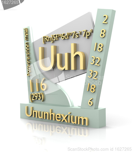 Image of Ununhexium form Periodic Table of Elements - V2