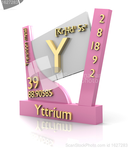 Image of Yttrium form Periodic Table of Elements - V2