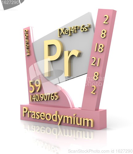 Image of Praseodymium form Periodic Table of Elements - V2
