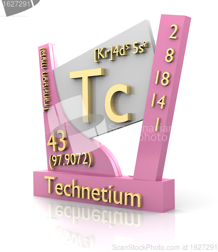 Image of Technetium form Periodic Table of Elements - V2