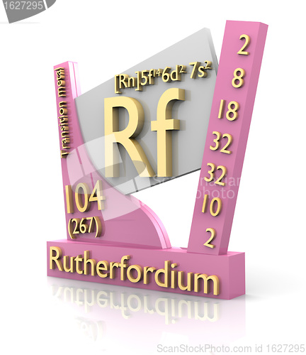 Image of Rutherfordium form Periodic Table of Elements - V2