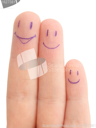 Image of fingers family