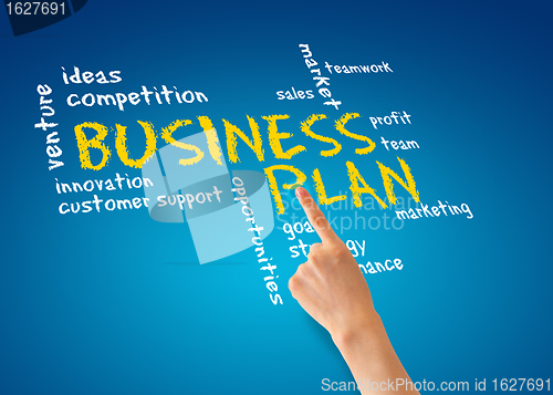 Image of Business Plan