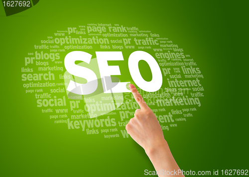 Image of Search Engine Optimization