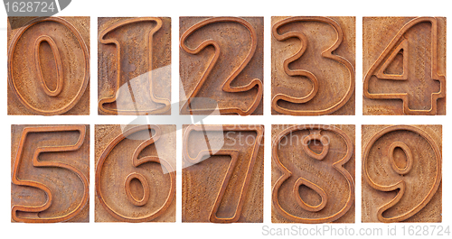 Image of outlined numbers in letterpress type