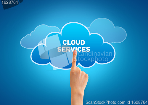 Image of Cloud Services