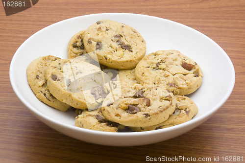 Image of Bowl of cookies