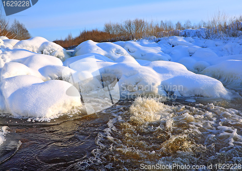 Image of river flow amongst snow stone