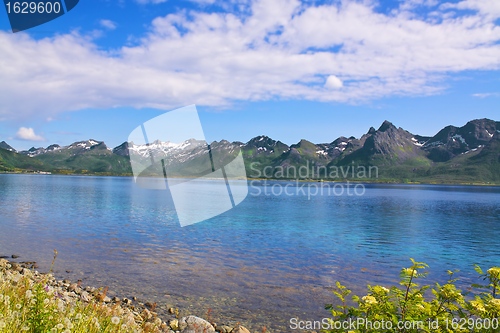 Image of Panorama around fjord