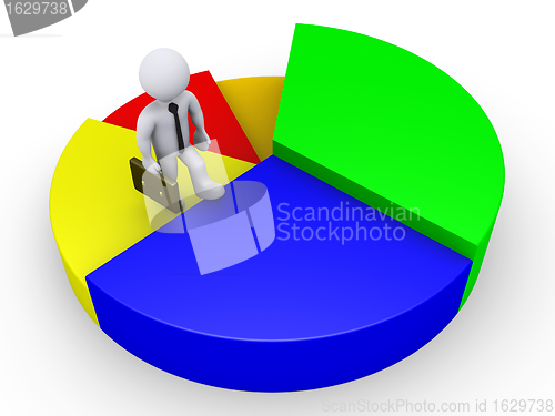 Image of Walking towards better results