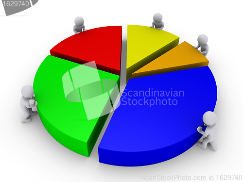 Image of Five people complete pie chart