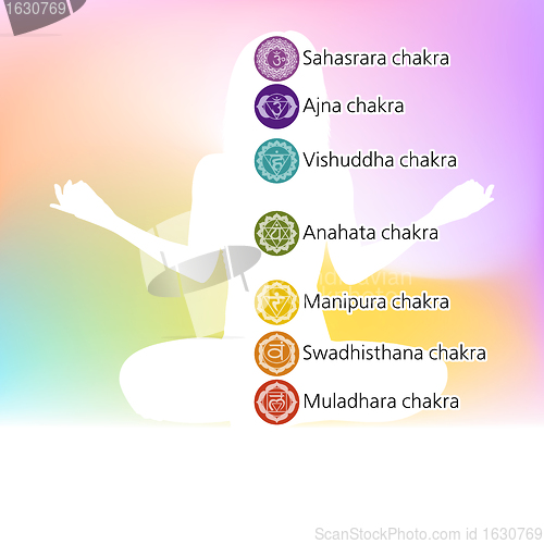Image of Woman in lotus position with seven chakras. EPS 8
