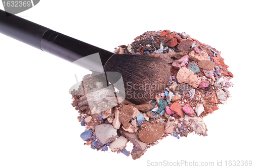 Image of crushed eyeshadows