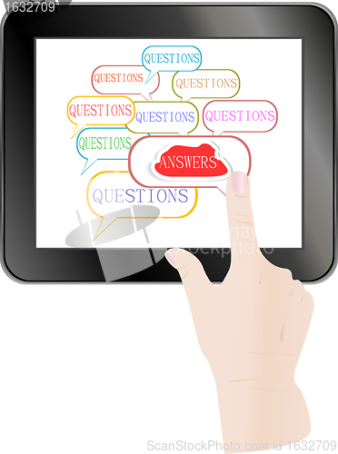 Image of Hand check answer cloud on Touch screen of Tablet PC