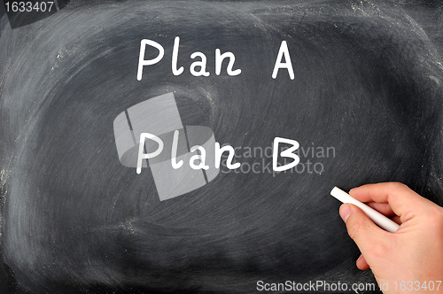 Image of Plan A and Plan B written on a blackboard background