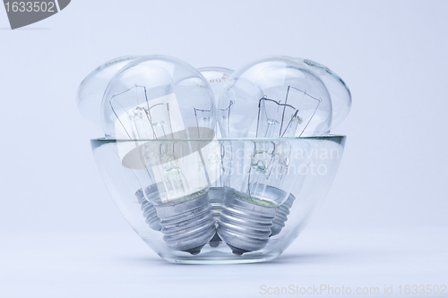 Image of lamps stand upright glass cup