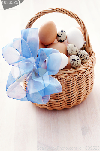 Image of basket of eggs