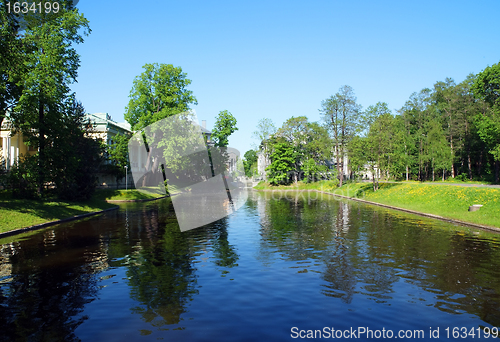 Image of Rectangular Pond