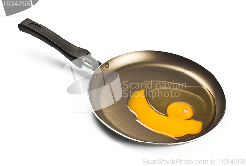 Image of raw egg on black pan