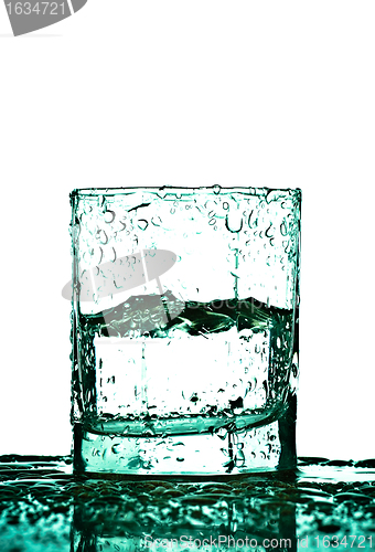 Image of glass with water drops