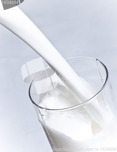 Image of milk is poured into a glass