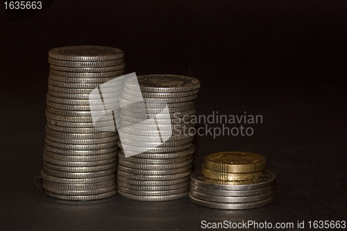 Image of Coins