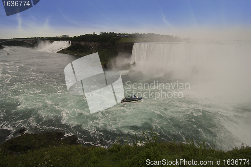 Image of Sunset at Niagara Falls, Canada