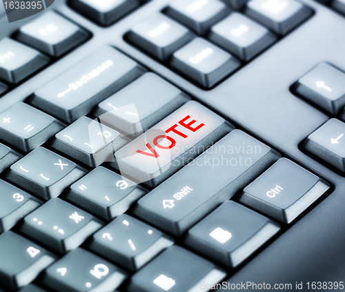 Image of Keyboard with VOTE Button