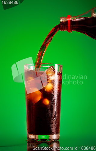 Image of Pouring Cola