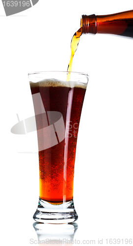 Image of Pouring Beer