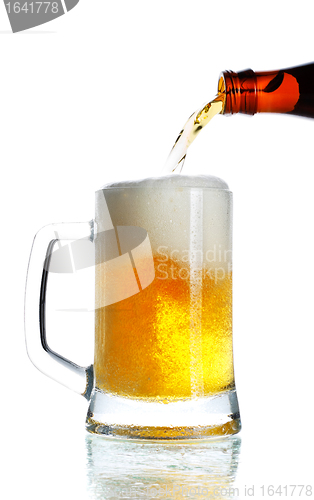 Image of Pouring Beer