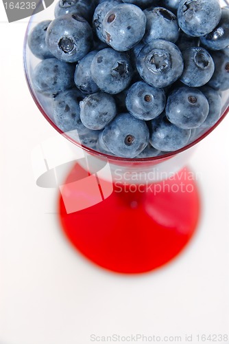 Image of Blueberries