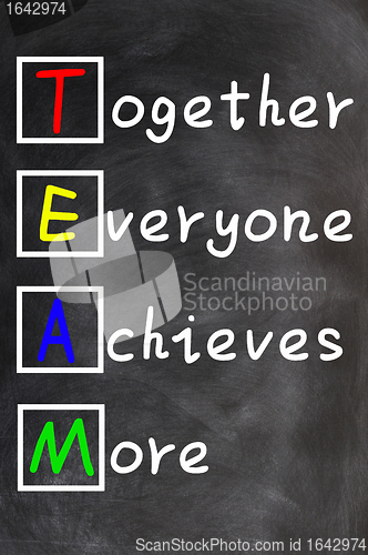 Image of TEAM acronym (Together Everyone Achieves More), teamwork motivation concept of chalk handwriting on a blackboard