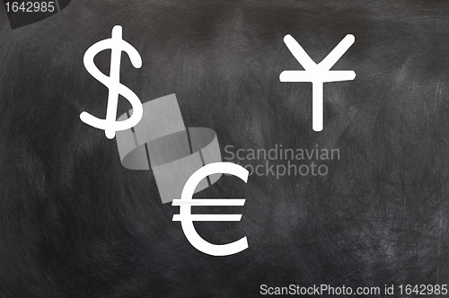 Image of Chalk drawing of money symbols