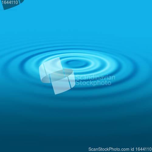 Image of waves on a water surface