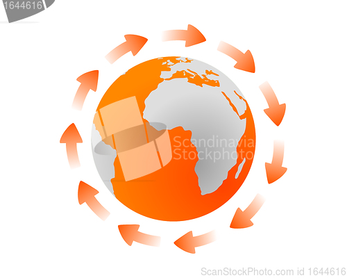 Image of Global cycle