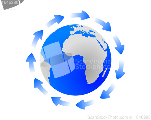 Image of Global cycle