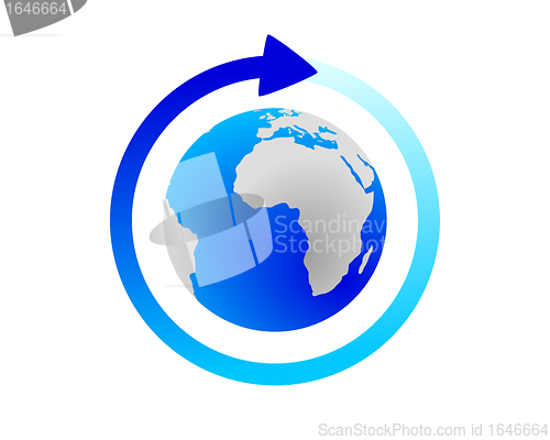 Image of Global cycle