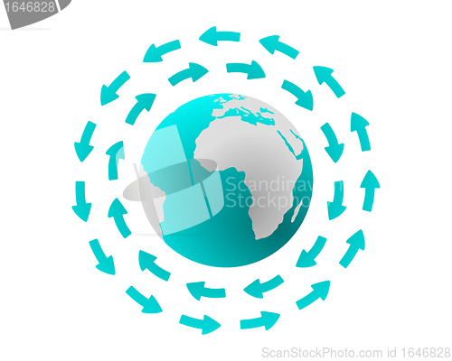 Image of Global cycle