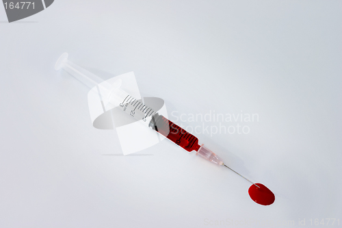 Image of Blood sample