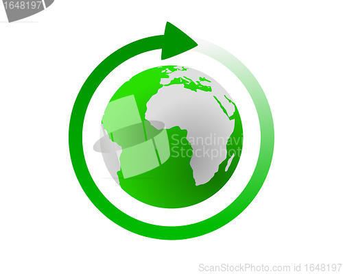 Image of Global cycle