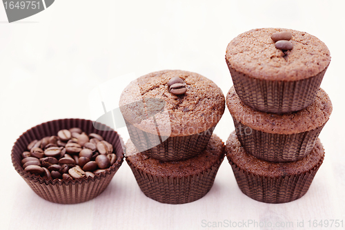 Image of espresso muffins