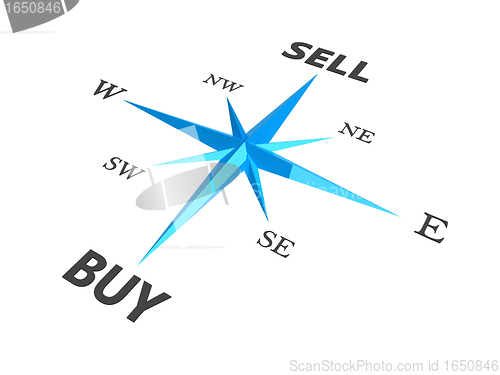Image of buy vs sell business concept compass isolated on white backgroun