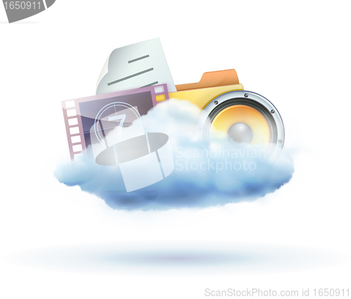 Image of Cloud concept icon