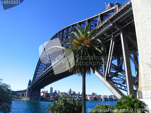 Image of Sydney Harbour Bridge, Australia