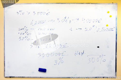 Image of Business calculation on the teacher board