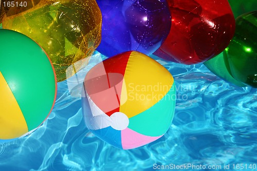 Image of Beachballs