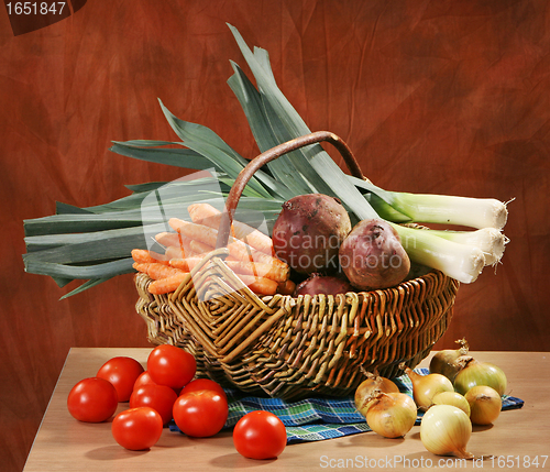Image of various vegetables