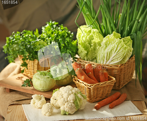 Image of various vegetables
