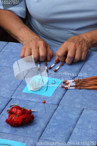 Image of Process of lace-making with bobbins 